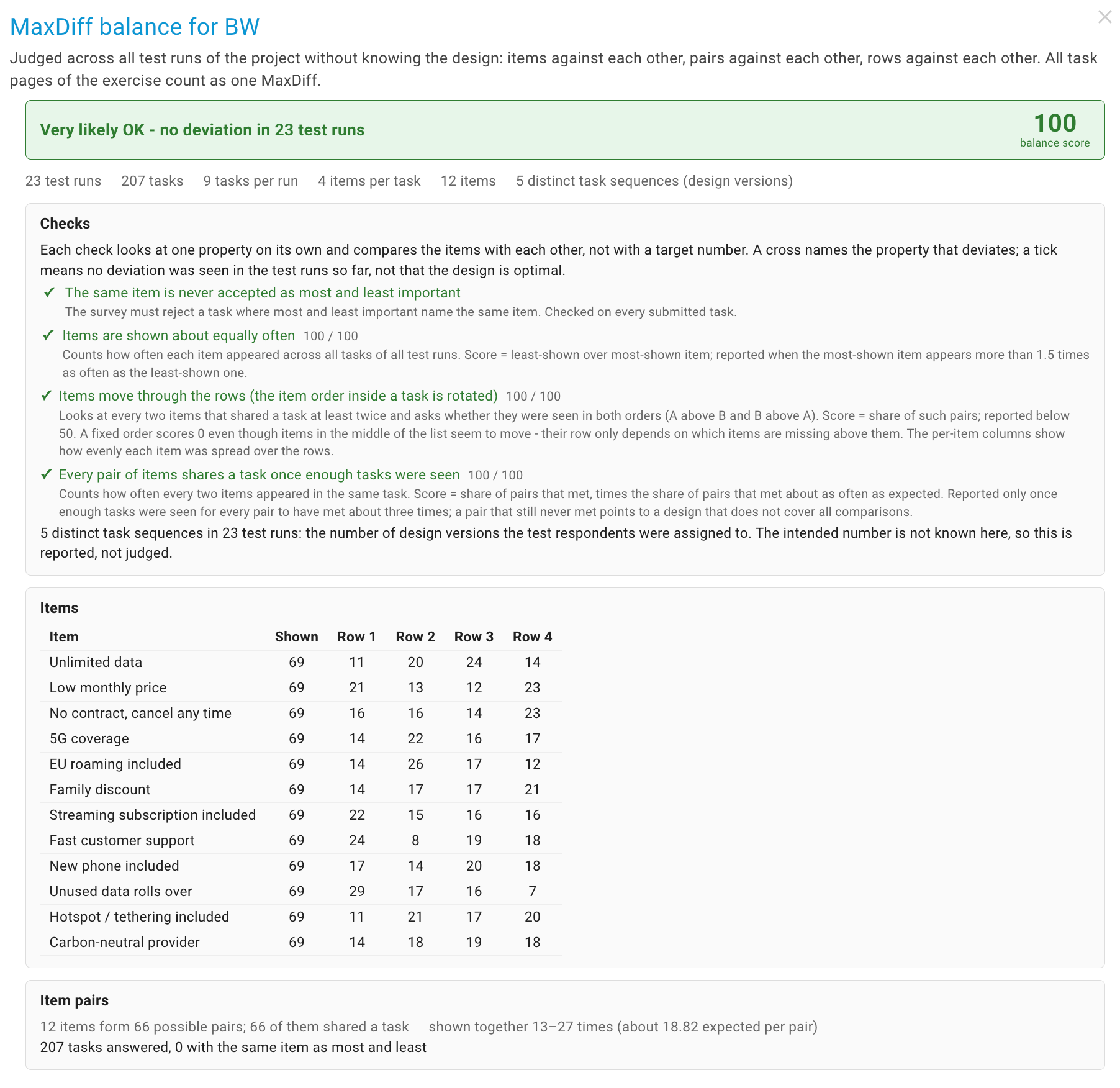 Platzhalter: Screenshot des Dialogs MaxDiff-Balance - Urteil mit Score, Beweislage, die vier Prüfungen mit Haken und Kreuzen